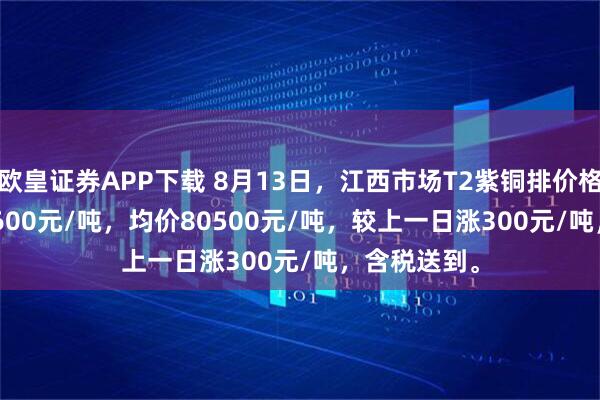 欧皇证券APP下载 8月13日，江西市场T2紫铜排价格80400-80600元/吨，均价80500元/吨，较上一日涨300元/吨，含税送到。